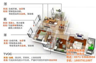 深圳卡德勒科技 图 智能安防 阜新智能安防最低优惠价格